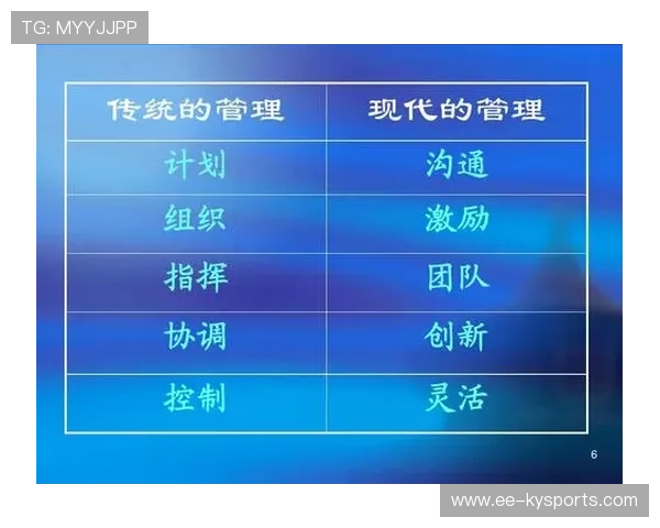 琑队如何提升教练团队的创新能力，教练技术团队打造