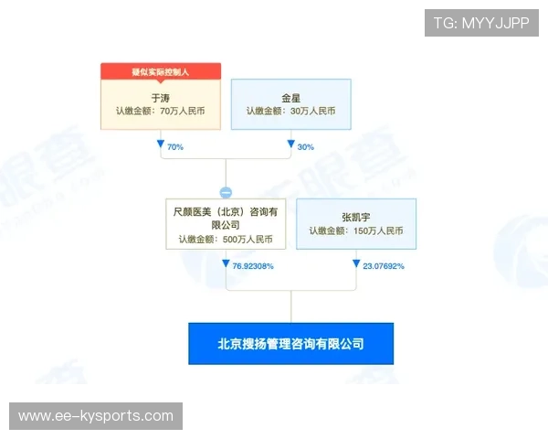 琑队如何加强赛季中媒体与公关部署,媒体公关业务的技巧 琑队如何加强赛季中媒体与公关部署,媒体公关业务的技巧